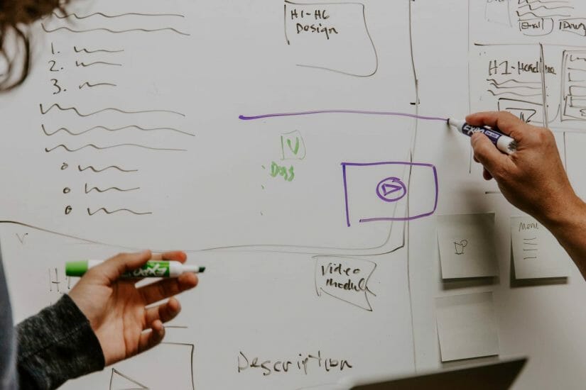 Il mini class funnel come strategia marketing di vendita